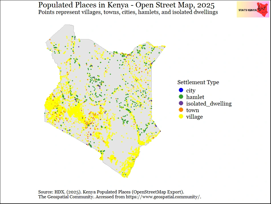 Image about Human Settlement Types and Patterns in Kenya: Cities Towns and Villages