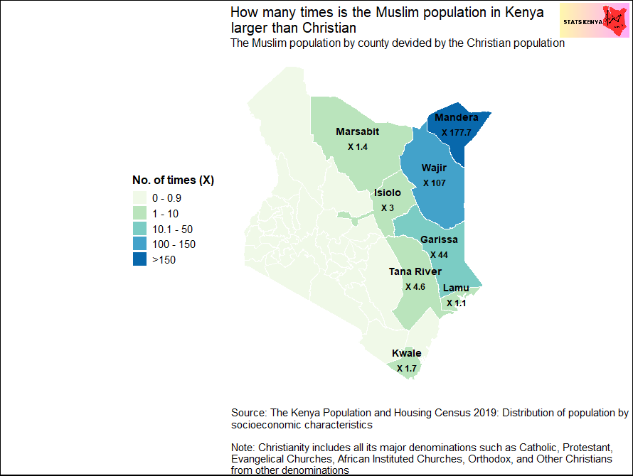 Image shows Number of Muslims in Kenya | Counties with the Largest Muslim Population