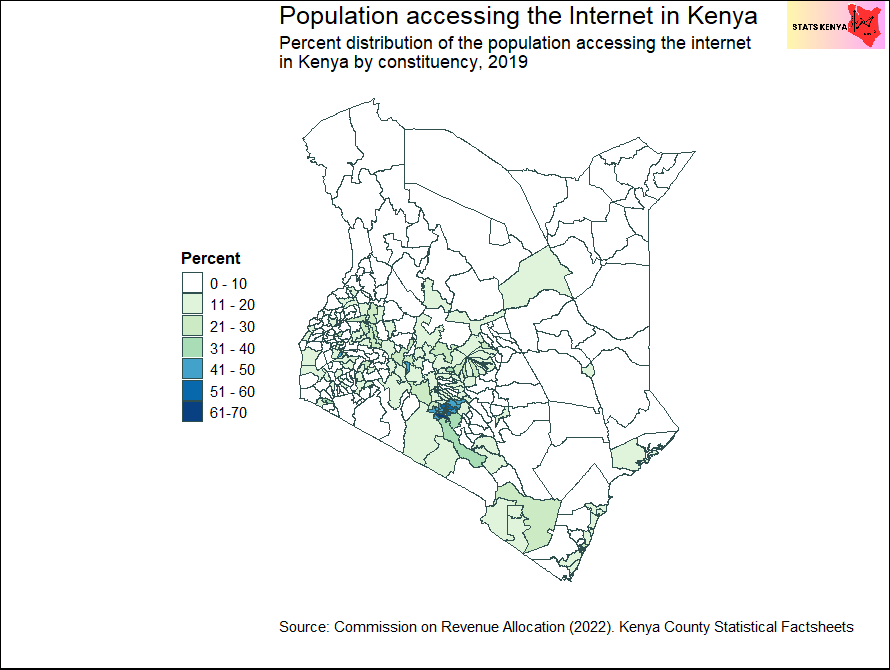 Image shows Population using the Internet in Kenya by Constituency - Stats Kenya